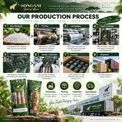 Bag cigar packaging bag custom color moisture barrier and UV protection properties ensuring long term cigar preservation